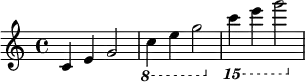 {
\relative c' {
\clef treble
\time 4/4
\key c \major
c4 e g2
\ottava #-1 c,4 e g2
\ottava #-2 c,4 e g2
} }
