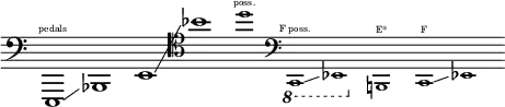 \layout { ragged-right = ##t \context { \Score \omit BarNumber } }
{
\new Staff \with { \remove "Time_signature_engraver" }
\clef bass \key c \major \cadenzaOn
e,,1 ^ \finger \markup \text "pedals"
\glissando
bes,,1
e,1
\glissando
\clef tenor bes'1
\tweak font-size #-2 d''1 ^ \finger \markup \text "poss."
\clef bass
\ottava #-1
\tweak font-size #-2 c,,1 ^ \finger \markup \text "F poss."
\glissando
\tweak font-size #-2 ees,,1
\ottava #0
\tweak font-size #-2 b,,1 ^ \finger \markup \text "E*"
\tweak font-size #-2 c,1 ^ \finger \markup \text "F"
\glissando
\tweak font-size #-2 ees,1
}
